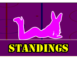 standings